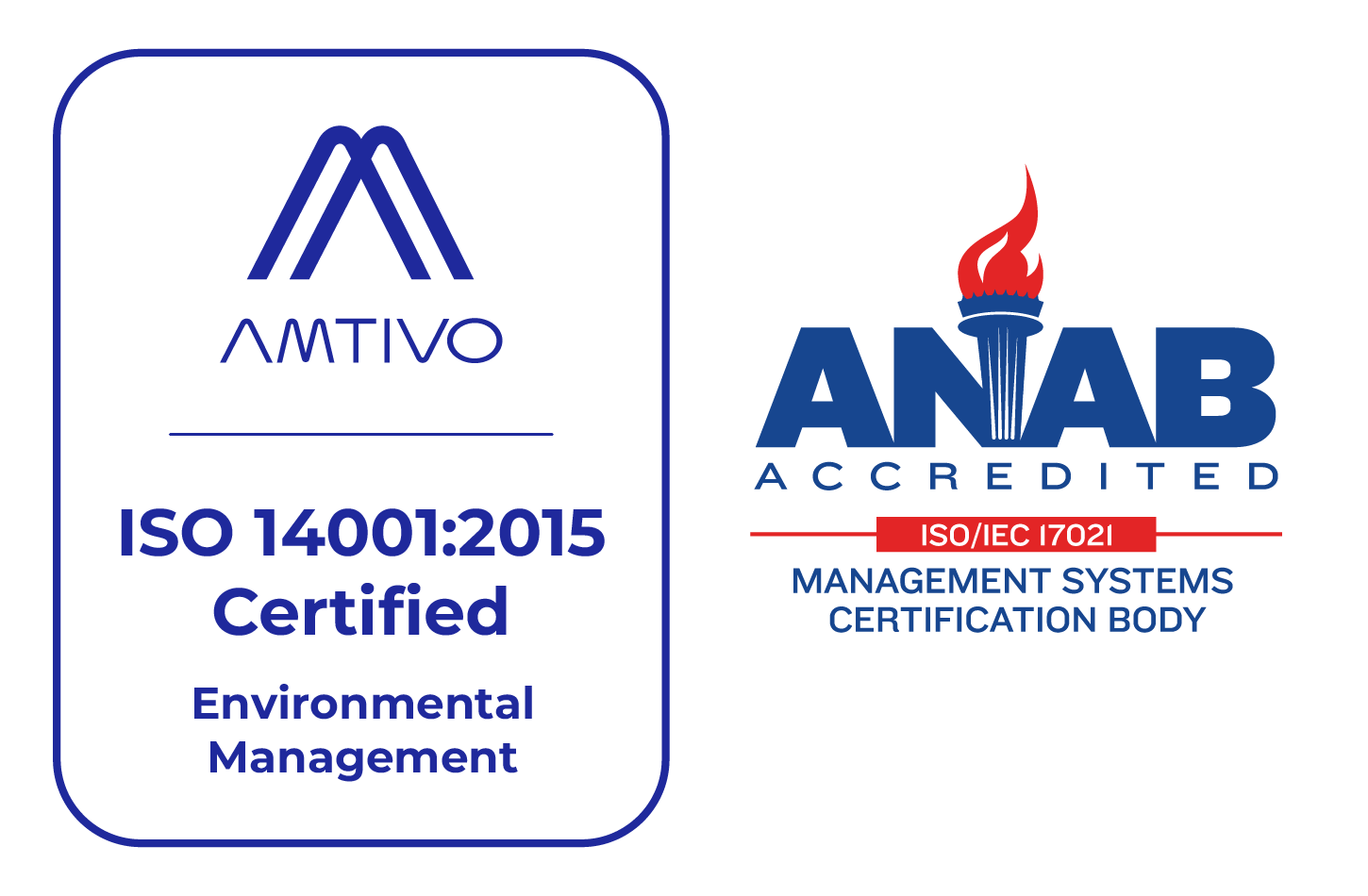 ISO_14001_2015_ANAB